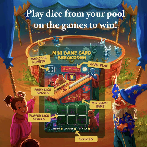 Game board with dice and characters, featuring text about playing dice from a pool to win.