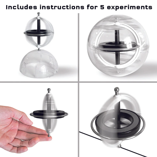 Gyroscope