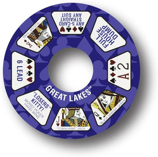 Michigan Rummy
