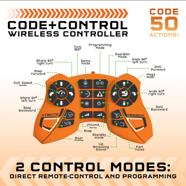 Rex Code & Control Dinosaur Robot