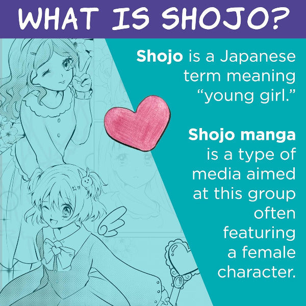 Explanation of shojo with anime-style illustrations and text on a blue and purple background