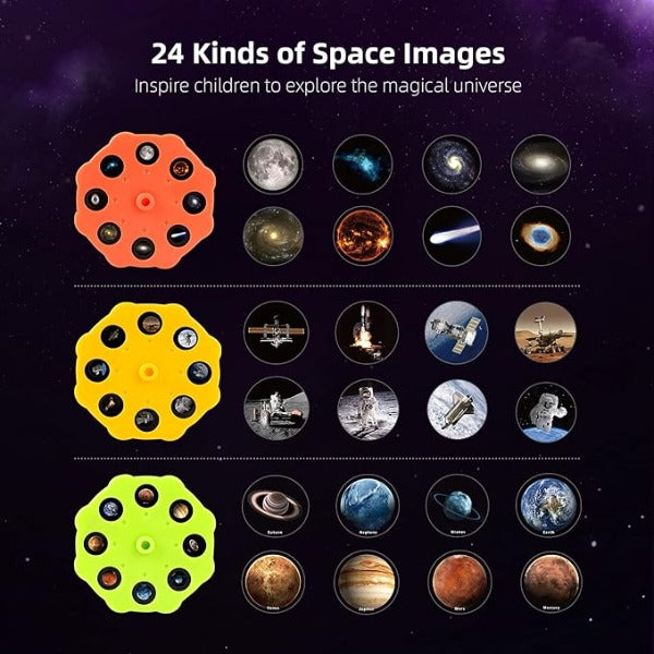 Solar System Projector