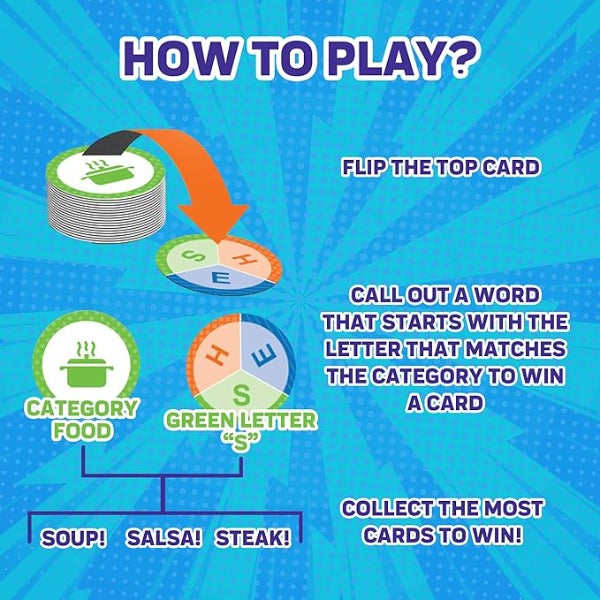 Speedy Words Card Game