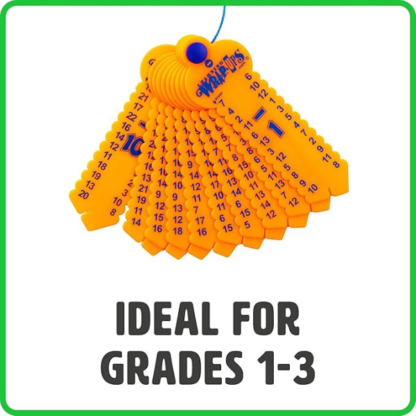 Subtraction Wrap-Up Keys