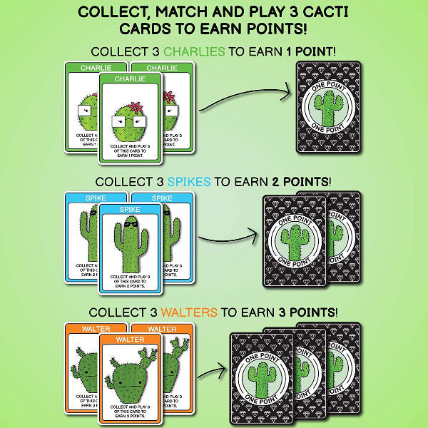 What's the Point Cactus Card Game