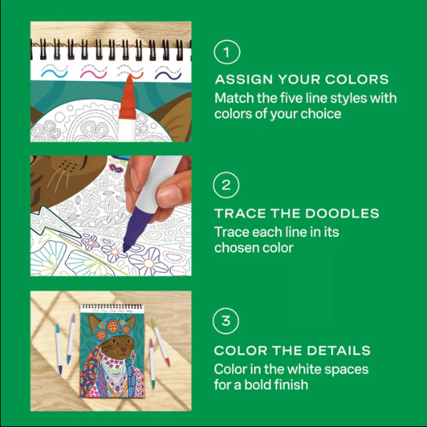 Instructional graphic for a coloring notebook set, showing three numbered steps: assigning colors, tracing doodles with a hand holding a marker, and coloring details on a finished illustrated notebook cover.